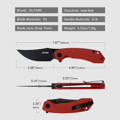 Color_Red+Black Coating
